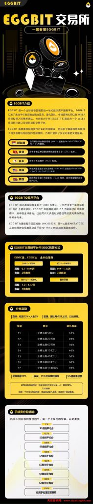 零撸空投EGGBIT 交易所-免费撸U
注册即送50000个TLCION币价值35美刀-天庭首码网-网上创业赚钱首码项目免费推广发布平台-首码项目网